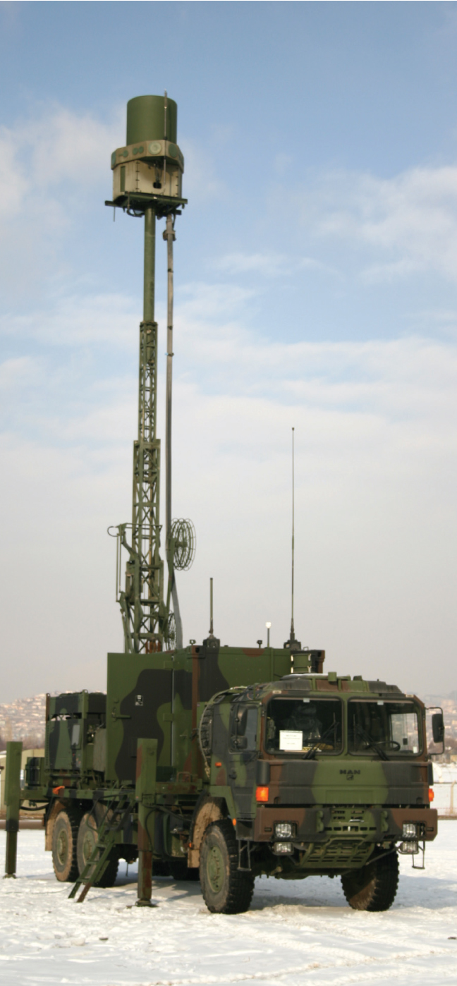 Radar and Electronic Warfare in Land Platforms