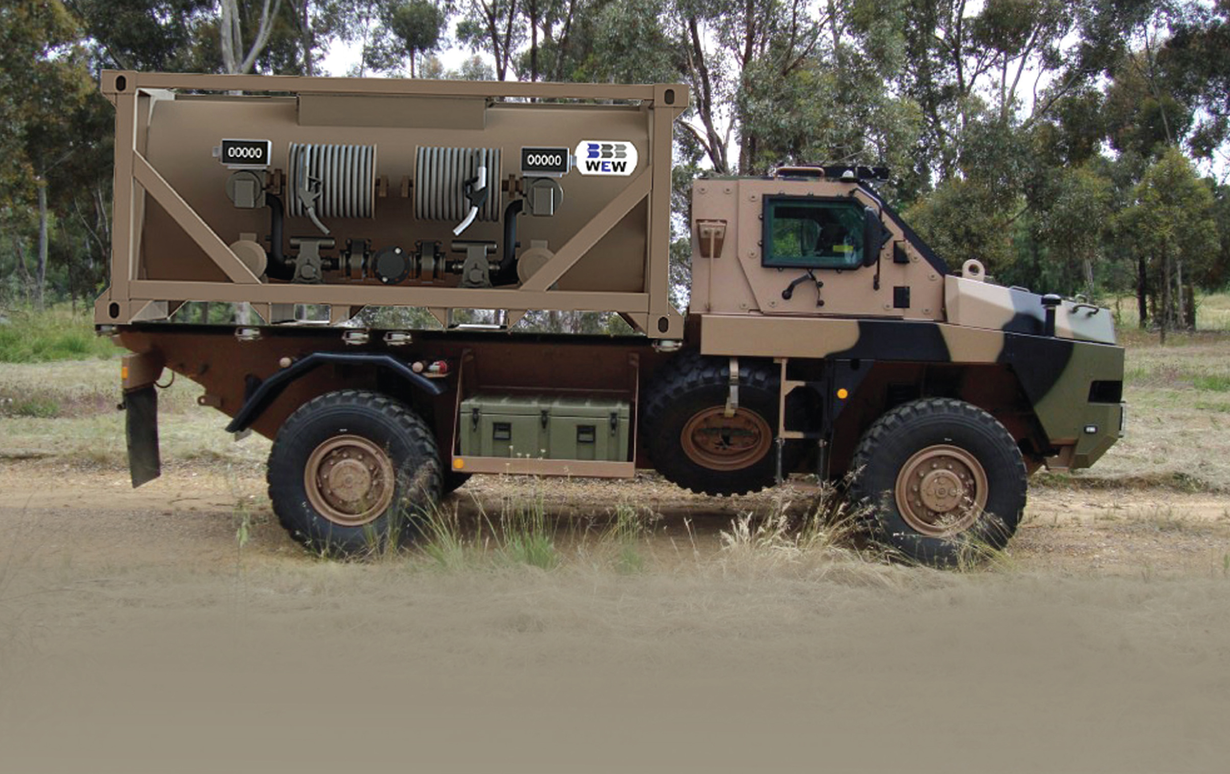 Water and Fuel – Wherever You Go