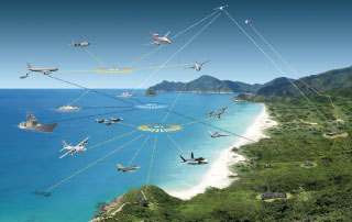 STM TDL Capabilities and Solutions