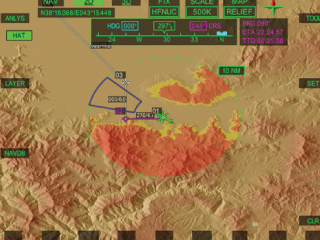 STM: Innovative Ideas, Enduring Solutions