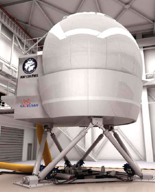 Havelsan Delivers the AW 139 Simulator to Qatari Air Forces