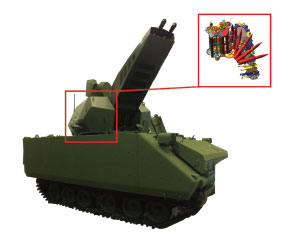 Hexagon Studio: Indigenous Solutions for Transportation and Defense Industry