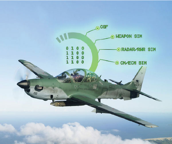 SDT to Export Software to South Korea