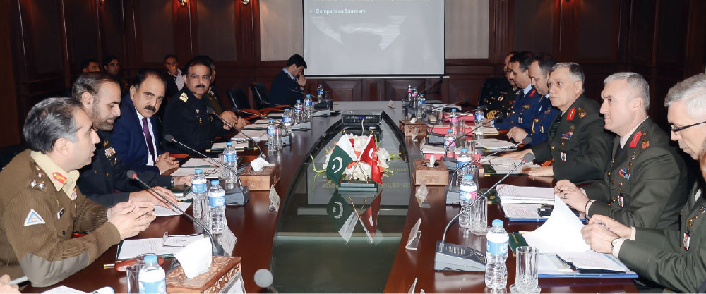 12th Round of Pakistan-Turkey High Level Military Dialogue Group Meeting Held in Pakistan