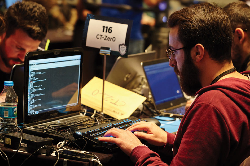 STM – Capture the Flag 2017 Gathered White-Hat Hackers