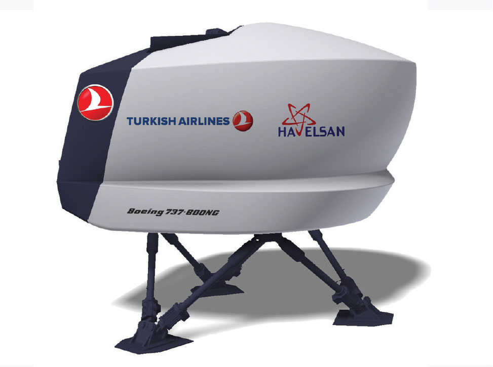 Havelsan Assertive in Civil Aviation