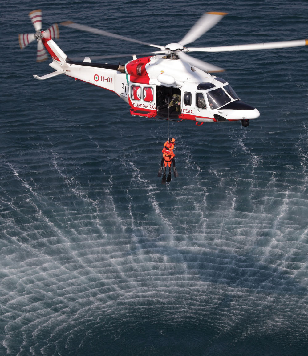 Strengthening Technological Partnerships with Turkish Companies Leonardo Provides Market-Driven Solutions for Strategic Missions World-Wide