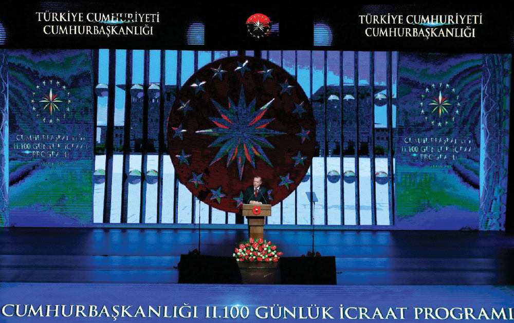 Second 100-Day Action Plan - A Total of 52 Critical Projects to be Realized in the Defence Industry