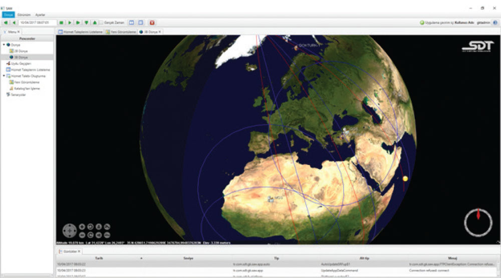 Satellite Ground Segment Solutions and Capabilities of SDT