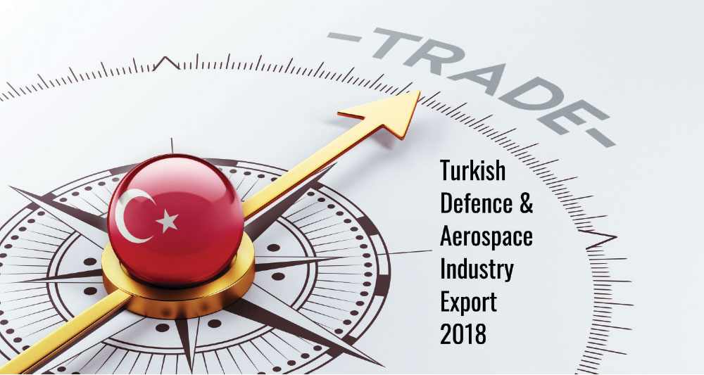 Turkish Defence & Aerospace Industry Exports Surpassed US$2 Billion in 2018