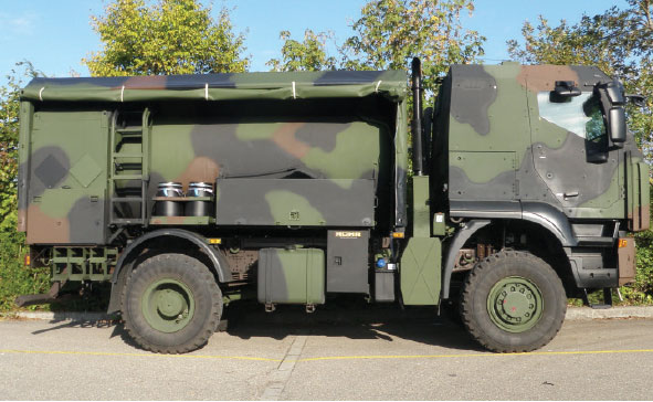 Combat Proven Protection Technology that Matters