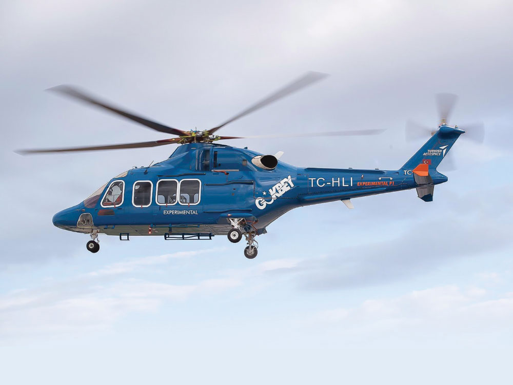 Gökbey’s Challenging Test Campaign Begins