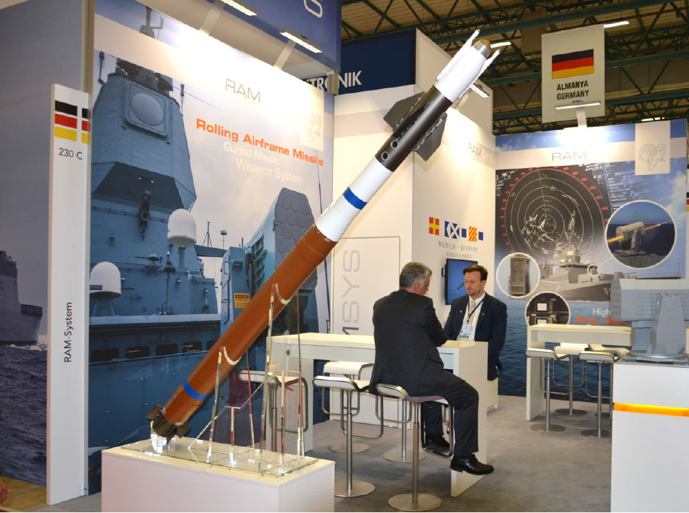 RIM-116 Rolling Airframe Missile (RAM) Ship Self-Defence Weapon System & RIM-116C Block II Missile
