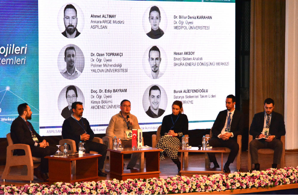 The 4th Battery Technologies & Energy Systems Workshop Held in Kayseri