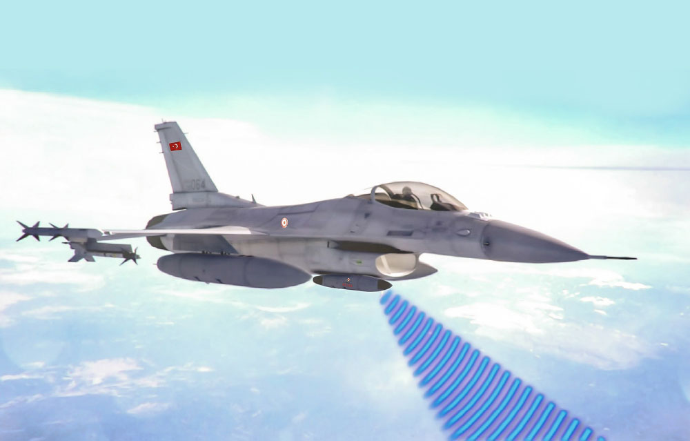 Status Report: EHPOD & EDPOD Projects