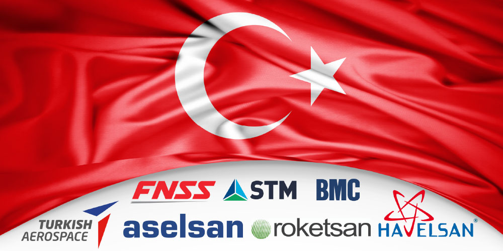 Turkish Defense Companies  Defense News Top 100 List 2020 Performance