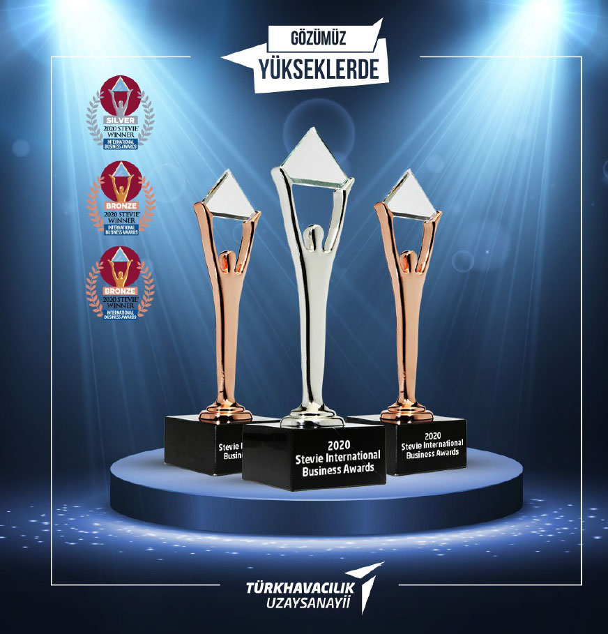 Turkish Aerospace Wins One Silver & Two Bronze Stevie® Awards with Two Projects in the 2020 International Business Awards