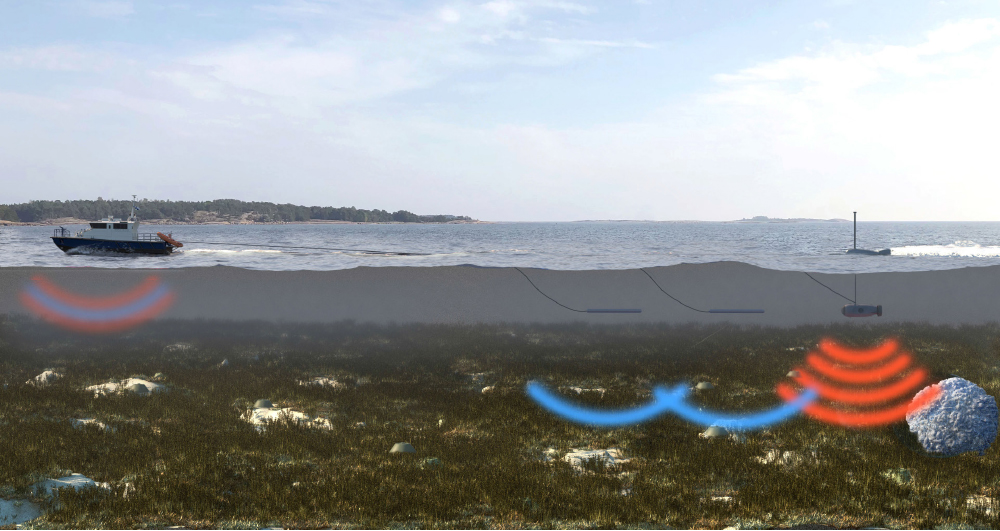 Patria to Deliver Acoustic Minesweeping Systems to Royal Norwegian Navy