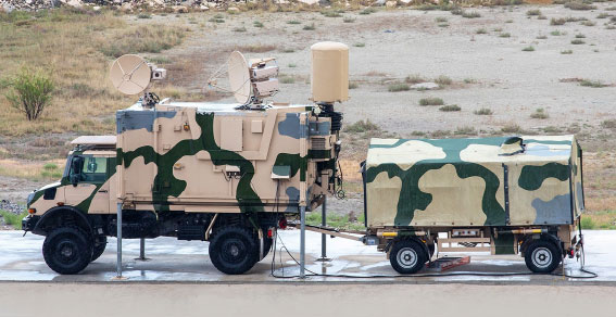 KILAVUZ Radio Frequency Signal Analysis System