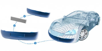 Hybrid Modeling with ZW3D: A Highly Flexible Modeling Technology