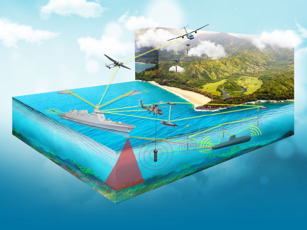 ASELSAN and ARMELSAN to Develop NEW GENERATION MULTI-STATIC SONAR SUITE for TF-2000 Destroyers