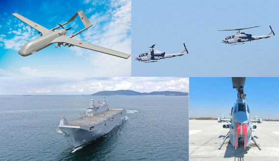 Naval Air Command and Ongoing Naval Aviation Projects