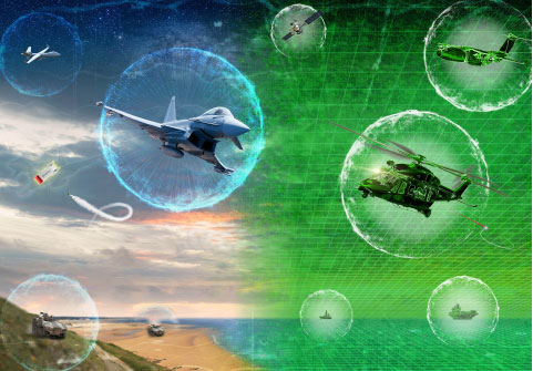 Leonardo First to Market with Multi-Domain Electronic Warfare Simulation