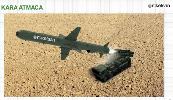 Anti-Ship Cruise Missile Systems