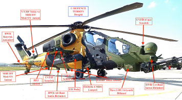 Turkish Land Forces Command’s 57th  T129 ATAK Helicopter
