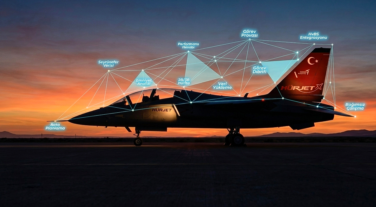HÜRJET'i uçuracak milli yazılıma ihracat kapısı da açıldı